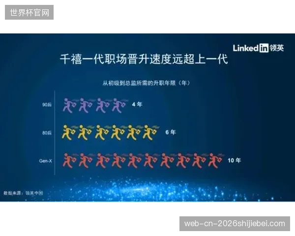 粉丝不再是内容的被动消费者，而是拥有决策权的“数字股东”，这正定义全新的俱乐部-粉丝关系